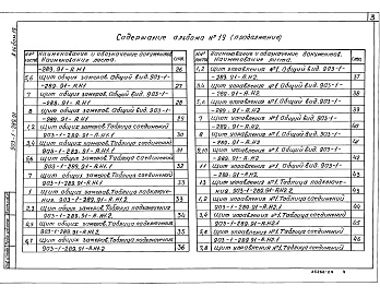 Состав альбома. Типовой проект 903-1-289.91Альбом 19  Щит управления. Задание заводу-изготовителю 