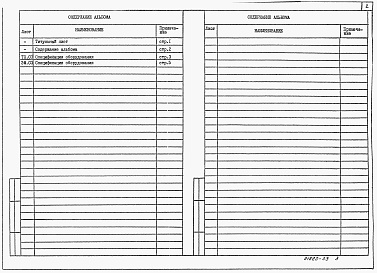 Состав альбома. Типовой проект 902-2-418.86Альбом 3 Спецификации оборудования  