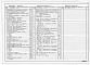 Состав фльбома. Типовой проект 403-3-081.90Альбом 14 Разгрузочное устройство с питателем для вагонетки ВГ 4,5. Часть 1 Пояснительная записка. Горные подземные работы. Технология производства