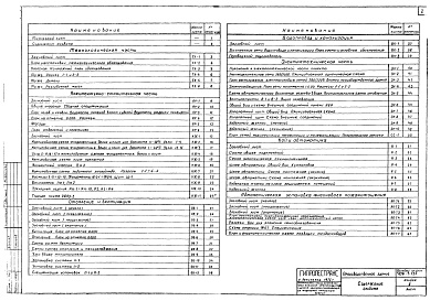 Состав альбома. Типовой проект 704-1-135Альбом 2 Производственное здание. Чертежи
