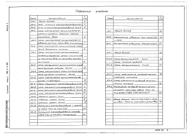 Состав альбома. Типовой проект 902-4-6м.83Альбом 5 Электротехническая часть. Чертежи монтажной зоны и заготовительного участка (из ТП 902-4-5.83)