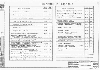 Состав альбома. Типовой проект 902-2-26Альбом 2 Технологическая и механическая части, внутренние водопровод и канализация