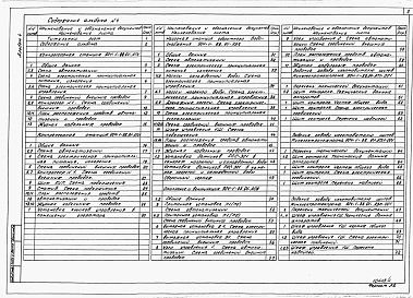 Состав альбома. Типовой проект 904-1-88.91Альбом 4 Автоматизация технологии производства. Автоматизация систем отопления и вентиляции. Автоматизация систем водопровода и канализации