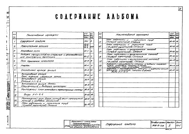 Состав альбома. Типовой проект 902-2-268Альбом 2 Архитектурно-строительные чертежи трехсекционного аэротенка-смесителя   