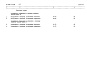 Состав фльбома. Типовой проект 901-9-18.87Альбом 5 Спецификации оборудования     