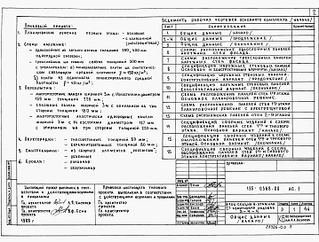 Состав альбома. Типовой проект 135-0368.88Альбом 2  АС.1 Архитектурно-строительные решения выше отм. 0.000.