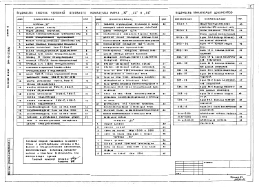 Состав альбома. Типовой проект 264-12-273.86Альбом 6 Электромонтажные изделия Часть 2