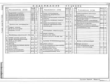 Состав альбома. Типовой проект 705-1-250.93Альбом 1 Пояснительная записка. Технология производства. Архитектурно-строительные решения. Отопление и вентиляция. Силовое электрооборудование. Связь и сигнализация