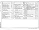 Состав фльбома. Типовой проект 705-1-250.93Альбом 1 Пояснительная записка. Технология производства. Архитектурно-строительные решения. Отопление и вентиляция. Силовое электрооборудование. Связь и сигнализация
