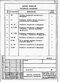 Состав альбома. Типовой проект 67-08/78.2Альбом 6 Ведомости потребности в материалах
