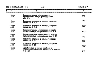 Состав альбома. Типовой проект 902-2-343Альбом 7 Сметы Часть1 Часть2     