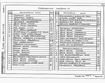 Состав альбома. Типовой проект 905-1-41.88Альбом 1 Пояснительная записка. Технология производства. Спецификация оборудования.Ведомость потребности в материалах. Архитектурно-строительные решения.Ведомость потребности в материалах. Конструкции металлические. Электроснабжение. Ведомость потребности