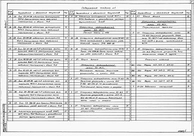 Состав альбома. Типовой проект 407-03-579.90Альбом 1 Пояснительная записка и чертежи.