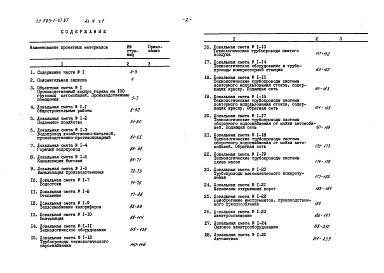 Состав альбома. Типовой проект 503-1-67.87Альбом 9 Сметы Книга 1, 2      