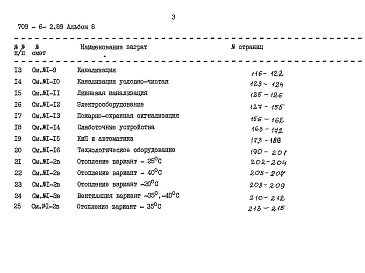 Состав альбома. Типовой проект 709-6-2.89Альбом 8 Сметы