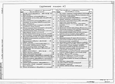 Состав альбома. Типовой проект 503-4-76.92Альбом 2 Электрическое освещение. Силовое электрооборудование. Связь и сигнализация. Автоматизация санитарно-технических систем