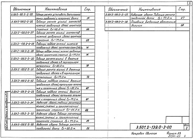 Состав альбома. Серия 3.501.2-139 ПролетныеВыпуск 0-3 Пролетные строения пролетами 66 - 77 м. Материалы для проектирования