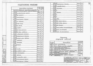 Состав альбома. Типовой проект 901-1-22Альбом 3 Часть 3 Строительная часть (глубина подземной части 14 м)