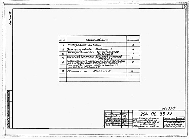 Состав альбома. Типовой проект 904-02-35.88Альбом 7 Справочные данные для составления задания на электроснабжение и освещение.      
