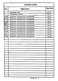 Состав альбома. Типовой проект 902-2-402.86Альбом 8 Ведомости потребности в материалах  