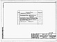 Состав фльбома. Типовой проект 904-02-35.88Альбом 7 Справочные данные для составления задания на электроснабжение и освещение.      