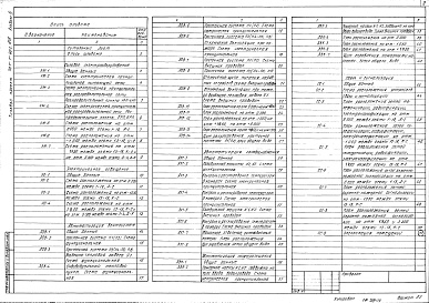Состав альбома. Типовой проект 701-1-40с.86Альбом 4 Электрическое освещение, силовое электрооборудование, КИП и автоматизация, связь и сигнализация