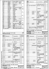 Состав альбома. Серия 1.431-10 ПерегородкиВыпуск 3 Дверные створки, стойки, ригели, щиты. Рабочие чертежи