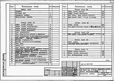 Состав альбома. Типовой проект 184-24-290.13.88Альбом 1 Архитектурно-строительные, санитарно-технические и электрические чертежи