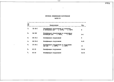 Состав альбома. Типовой проект 183-144-14.85Альбом 6 Сборник спецификаций оборудования