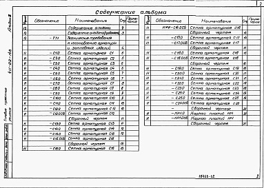 Состав альбома. Типовой проект 411-02-148Альбом 2  Арматурные и закладные изделия.     