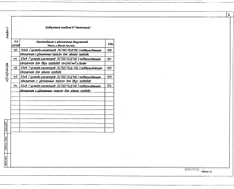 Состав альбома. Типовой проект 407-03-641.94Альбом 1 Пояснительная записка. Электротехнические чертежи    