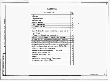 Состав альбома. Типовой проект 413-1-36.86Альбом 2 Строительные чертежи. Строительные изделия. Ведомости потребности в материалах. Спецификации оборудования.      