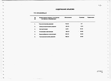 Состав альбома. Типовой проект У.814-8-6.96Альбом 2 Спецификации оборудования