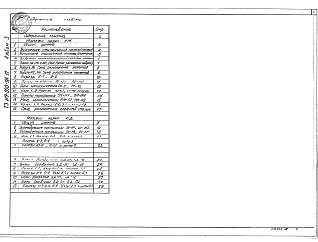 Состав альбома. Типовой проект 147-000-991.97Альбом 3 Конструкции металлические. Конструкции деревянные.    