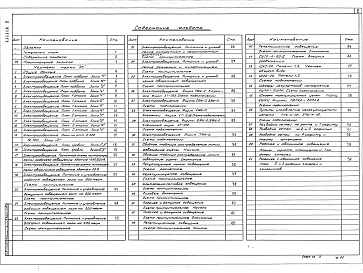Состав альбома. Типовой проект 264-12-318.92Альбом 8 Пояснительная записка. Электроосвещение здания, постановочное освещение