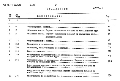 Состав альбома. Типовой проект 701-4-139.86Альбом 7 Сметы.