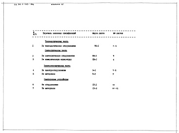 Состав альбома. Типовой проект 211-1-135-186Альбом 4 Заказные спецификации