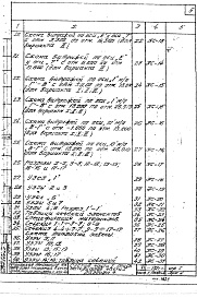 Состав альбома. Типовой проект VII-70Часть 1 Раздел А-4 Металлические изделия заводского изготовления