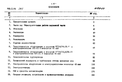 Состав альбома. Типовой проект 902-1-52 Альбом 10 Сметы. Надземная часть