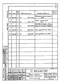 Состав альбома. Типовой проект 902-2-297Альбом 2 Чертежи строительных изделий  