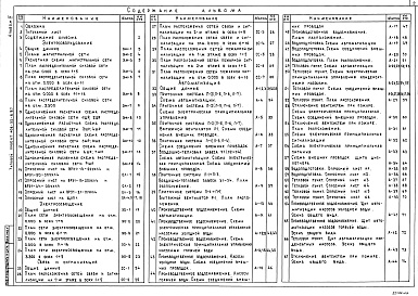 Состав альбома. Типовой проект 408-32-6.87Альбом 4 Электрооборудование и электроосвещение. Связь и сигнализация. Автоматизация сантехнических систем и технологических процессов