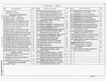 Состав альбома. Типовой проект А-II,III,IV-300-380.87Альбом 4 Отопление и вентиляция. Сжатый воздух. Внутренний водопровод и канализация. ДЭС. Электротехническая часть. Сигнализация и связь (из т.п. A-II, III, IV-300-381.87)