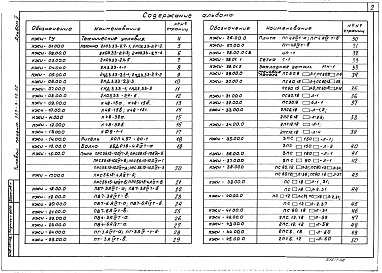 Состав альбома. Типовой проект 282-3-52.86Альбом 2 Изделия заводского изготовления