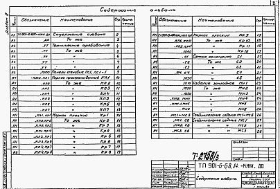 Состав альбома. Типовой проект 901-6-68.84Альбом 3 Строительные изделия