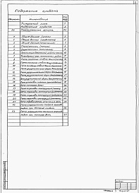 Состав альбома. Типовой проект 901-5-48.90Альбом 4 Проект производства работ по монтажу строительных конструкций.     