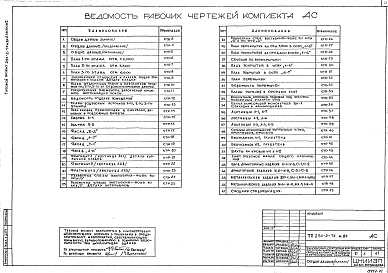 Состав альбома. Типовой проект 294-2-74м.84Альбом 1  Архитектурно-строительные и технологические чертежи    