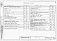 Состав фльбома. Типовой проект 901-6-46Альбом 3 Трехсекционные градирни