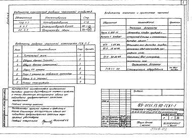 Состав альбома. Типовой проект 89-0131.13.90Альбом 3 Газопровод. Электрооборудование. Внутренние сети связи