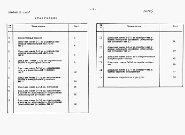 Состав альбома. Типовой проект 904-1-82.88Альбом 7 Сметная документация