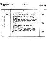 Состав альбома. Типовой проект 903-1-48/70Альбом 18 Типы 1,2. Сметы и экономическая часть. Здание с кирпичными стенами